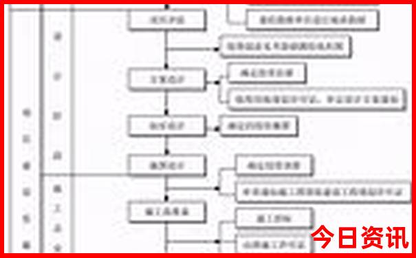 八月底适合旅游的最佳去处